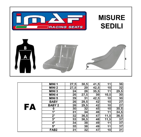 SETE IMAF MED DR LOGO RUND BUNN MOD FA (STANDARD) - Bilde 2